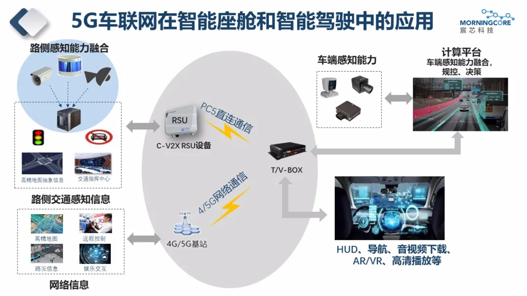 商务盛传移动平台是什么_盛传移动商务平台_盛传移动商务平台员工