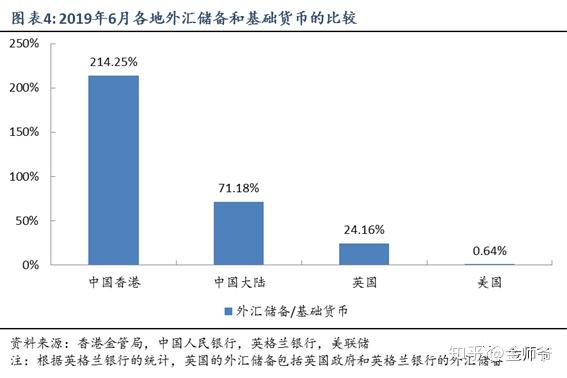 权益存量登记_odi存量权益登记_存量权益登记的意义