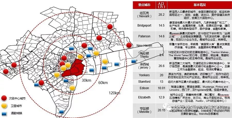 纽约人均gdp_纽约人均gdp2021_纽约人均jdp