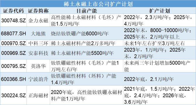 锑价格最新价格行情_锑价格_锑价格生意社