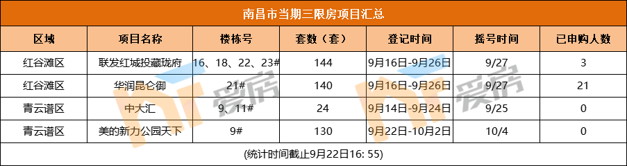 御锦城19期_御锦城一期_御锦城期方能按时交房