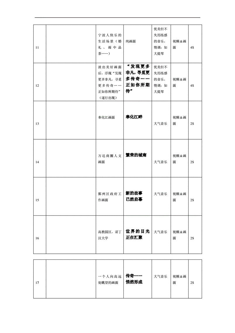 剧本和脚本的区别_剧本脚本区别_脚本和剧本是什么意思