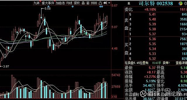 黄磷价格涨能破10万吗_2021年黄磷的价位_黄磷价格