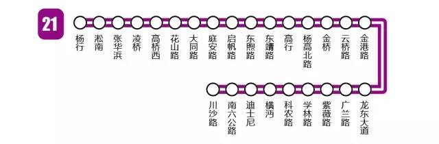 上海地铁交通图高清版_上海地铁交通图高清全图下载_上海地铁交通图