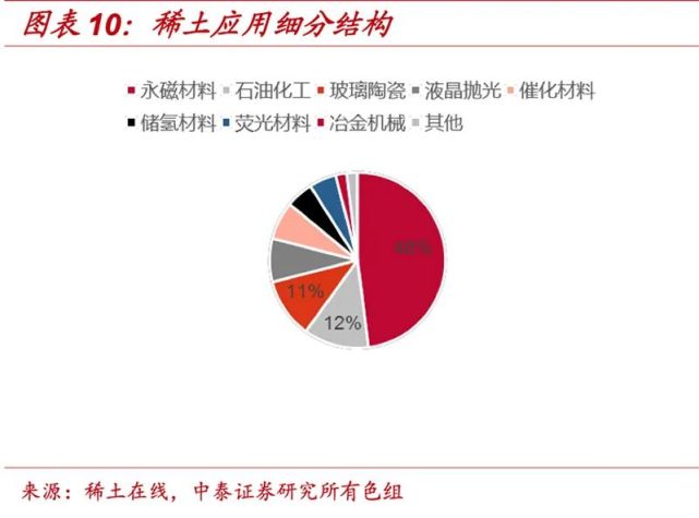 锑价格_锑价格生意社_锑价格最新价格行情