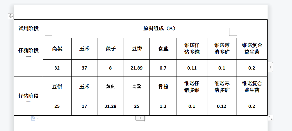 一头猪大概多少钱_一头猪大概多少钱_一头猪大概多少钱