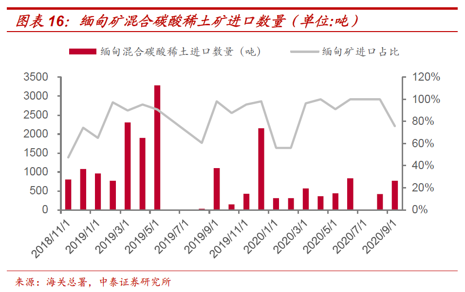 锑价格生意社_锑价格_锑价格最新价格行情