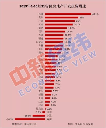 城市次干道宽度标准_城市次干道相当于几级公路_城市次干道