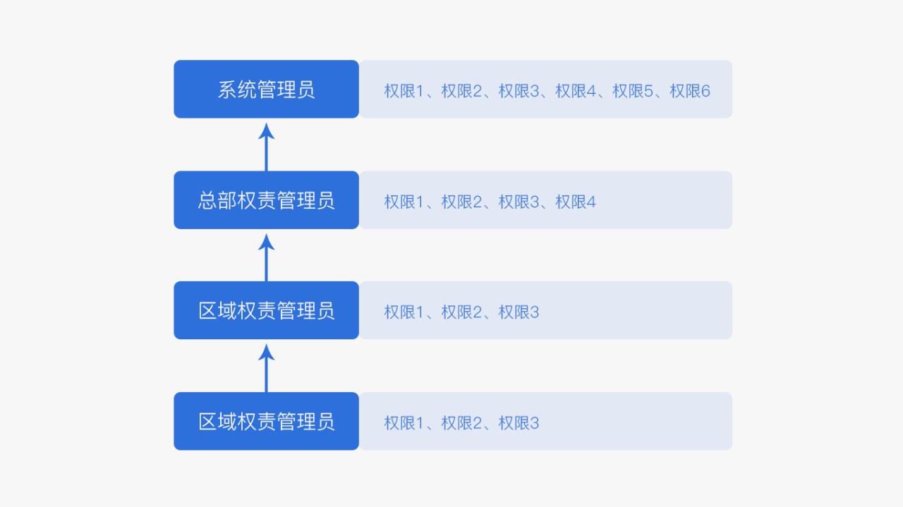 打开文件应用软件_sldprt文件用什么软件打开_用于打开文件的软件