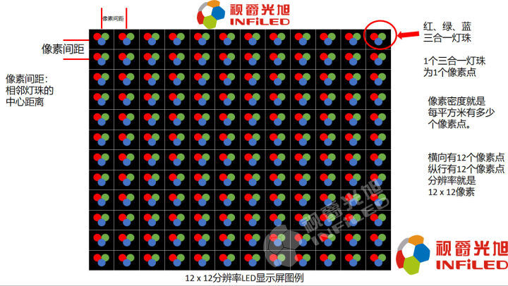 fhd+分辨率是什么意思_分辨率fhd_分辨率fdh+