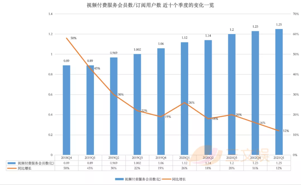 腾讯会议推流到视频号_腾讯会议怎么推流到其他平台_视频腾讯会议推流号到电脑上