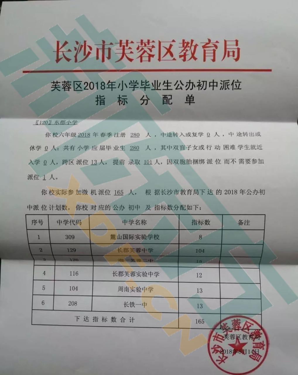 长沙初中排名学校前十_长沙初中排名学校前100名_长沙初中排名前十的学校