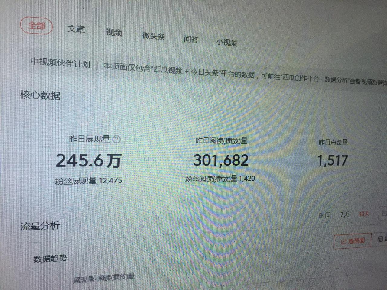 今日头条的头条号_今日头条账号大全_今日头条号平台