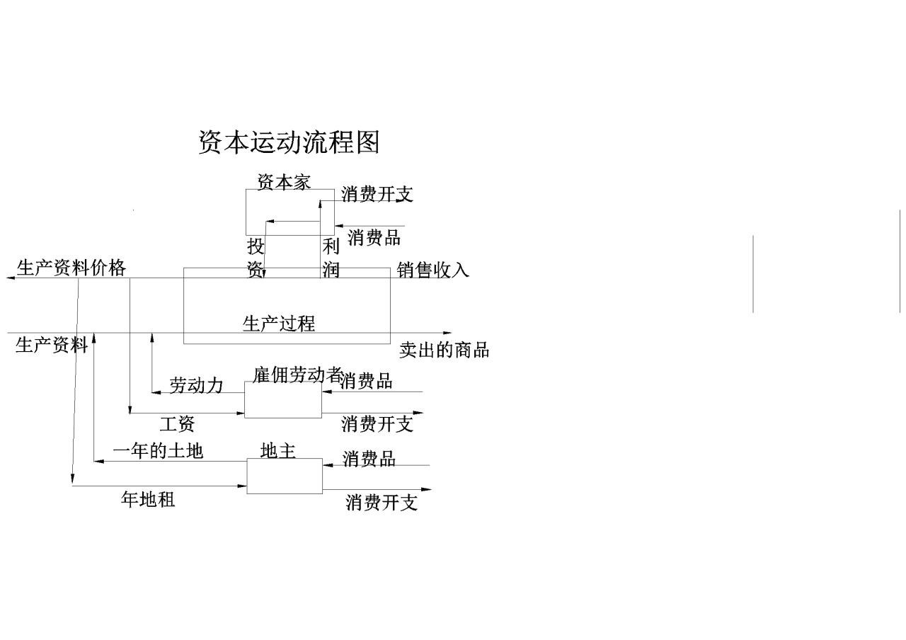 香港理论_香港理论_香港理论