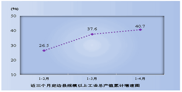 轻资产创业项目有哪些旅游_轻资产创业项目有哪些项目_轻资产创业有哪些项目