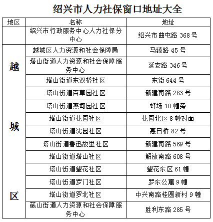 创业项目100个_创业项目库_创业项目精选