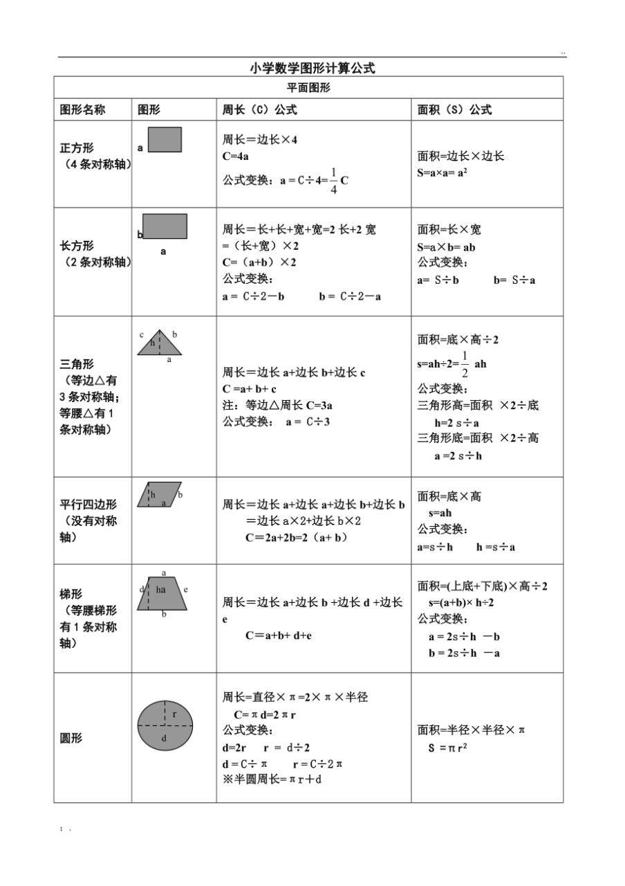 表格居中内容居中_latex表格内容居中_ctex表格居中