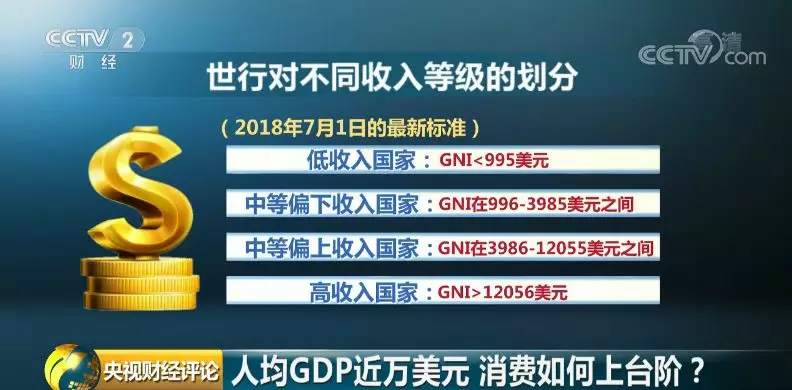 美国人均年收入_人均收入美国_人均收入美国年增长多少