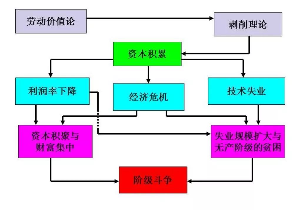 香港理论_香港理论_香港理论