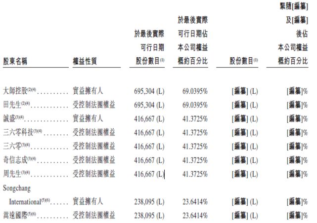 鲁大师是病毒软件吗_鲁大师是什么_鲁大师是永久免费的吗