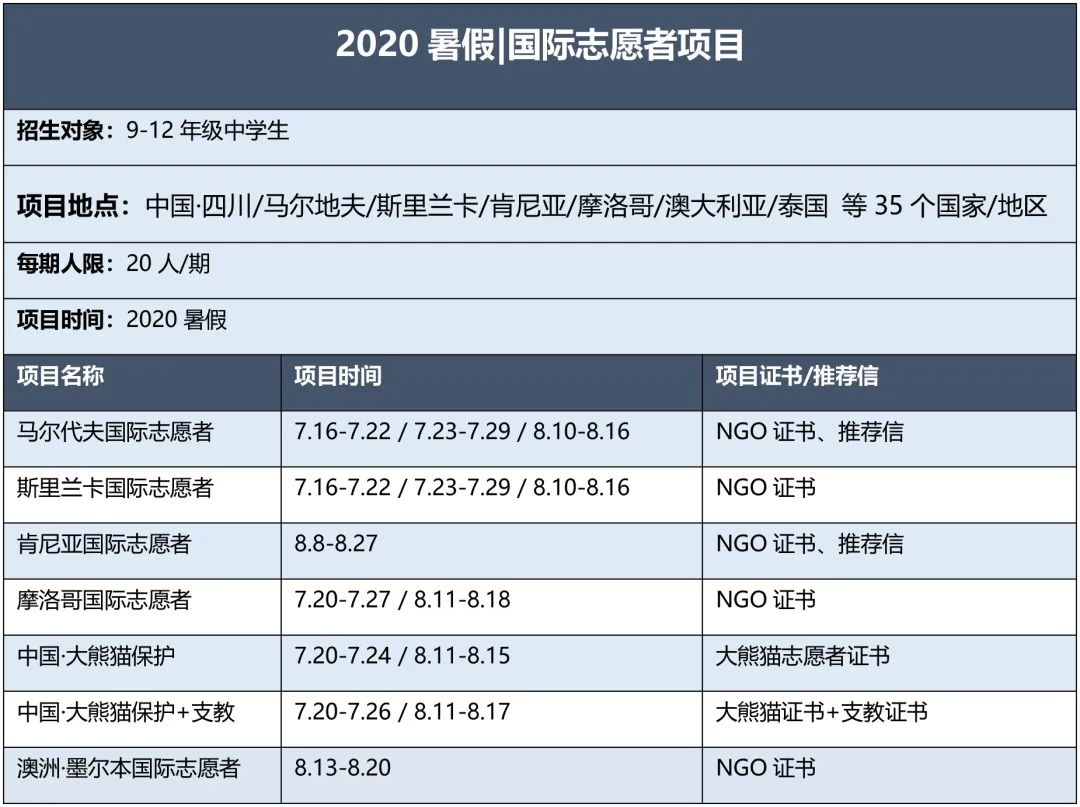 初中生怎么赚钱_初中生赚钱的40个方法_赚初中生的钱