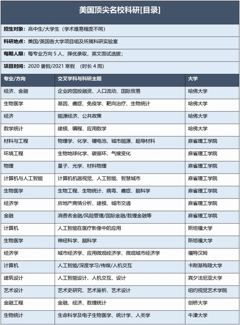 初中生怎么赚钱_赚初中生的钱_初中生赚钱的40个方法