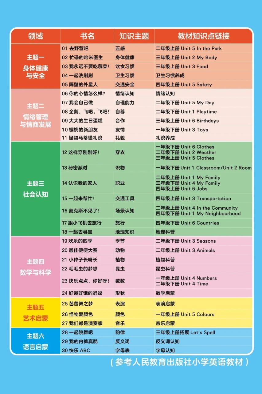 友情英文翻译_友情英文链接怎么做_友情链接英文