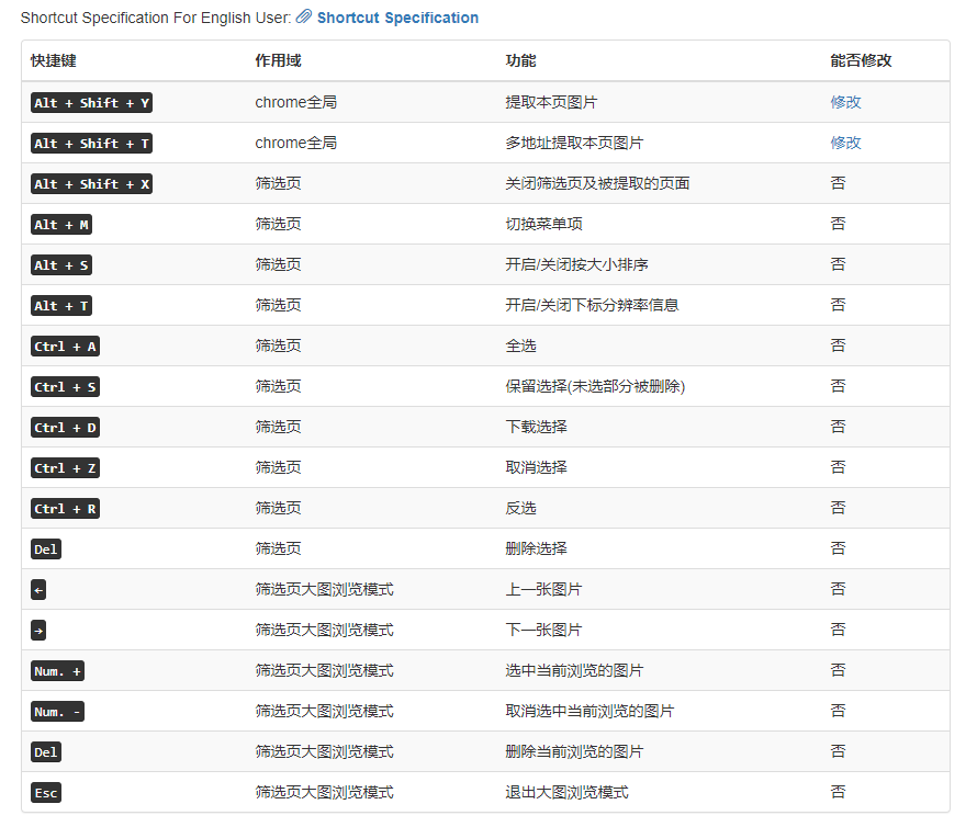 网页图片软件_网页图片工具下载安装_网页图片下载工具