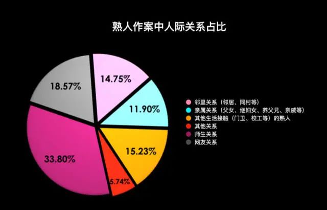 坏蛋本人怎么看_我本坏蛋_坏蛋本蛋是什么意思