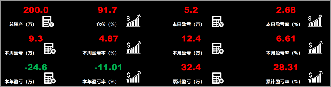 微赚微赚客是真的吗_来微赚微赚_微赚