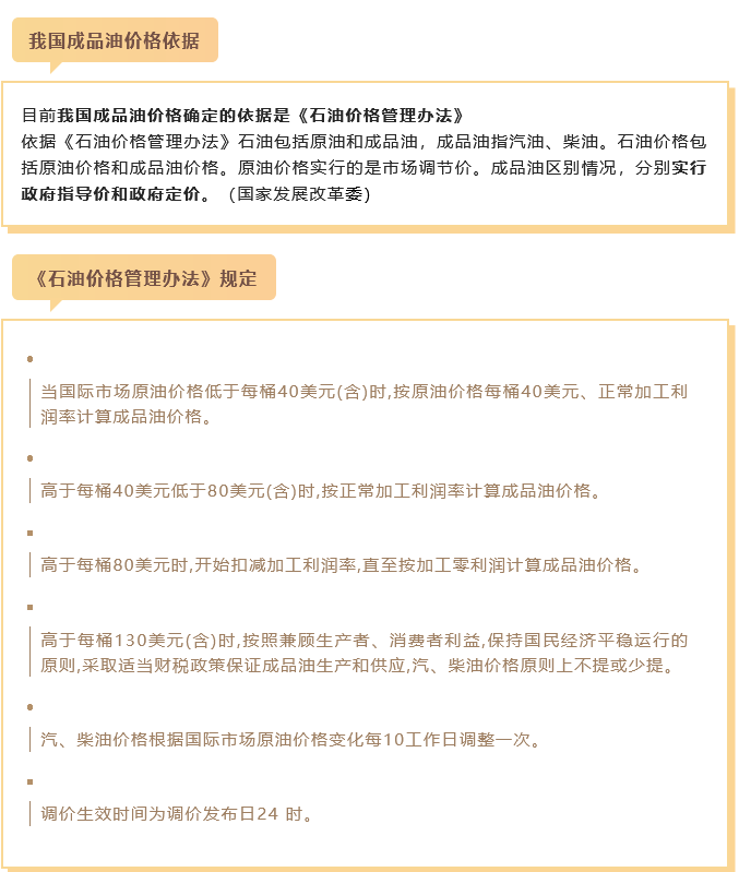 油价天花板价和地板价_油价天花板价_油价天花板