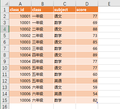 字符串合并函数_excel合并字符串_字符串合并