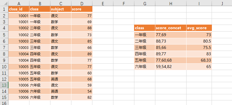 字符串合并函数_excel合并字符串_字符串合并