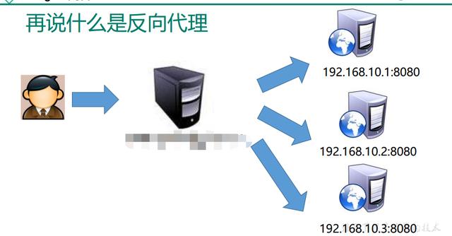 如何获取vpn_如何获取vpn_如何获取vpn