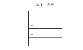 表格居中内容居中_latex表格内容居中_ctex表格居中