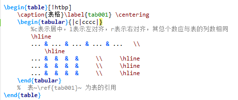 ctex表格居中_latex表格内容居中_表格居中内容居中