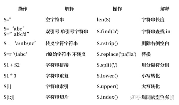 序号圆圈11到20_序号圆圈_word怎么打序号圆圈