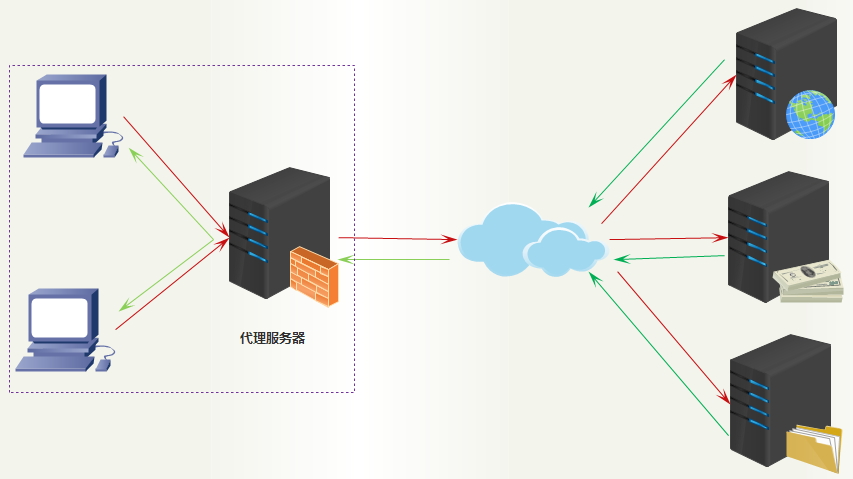 如何获取vpn_如何获取vpn_如何获取vpn