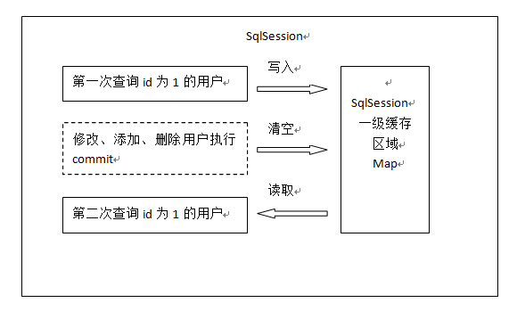 河北移动超级管理员_移动超级管理员密码是多少_移动超级管理员