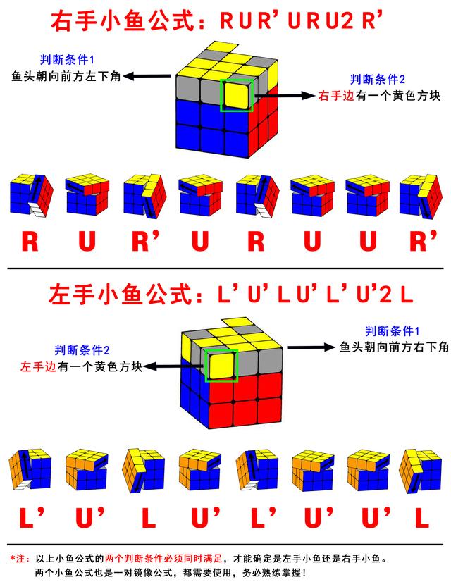 三阶魔方小鱼公式_小鱼魔方公式cfop_小鱼魔方公式手魔人魔方