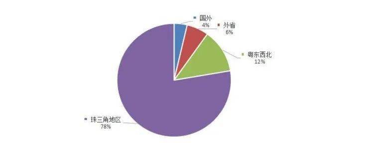 香港大学珠海研究生院_珠海香港浸会大学研究生招生_香港浸会大学珠海分校研究生