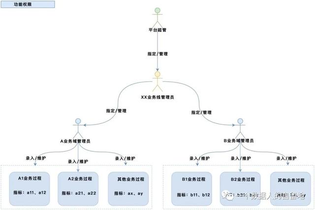 sldprt文件用什么软件打开_用于打开文件的软件_打开文件应用软件