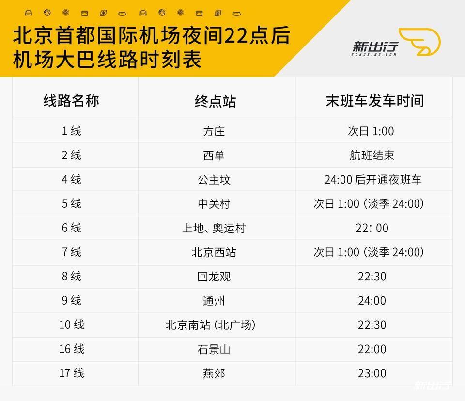 上海浦东国际机场到上海南站_上海南站到浦东机场_浦东机场至上海南站