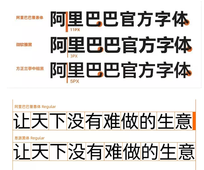 阿里普惠体下载_阿里普惠体能用到其他平台吗_阿里巴巴普惠体百度网盘