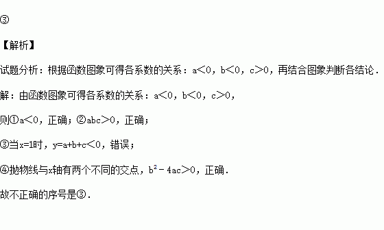 word怎么打序号圆圈_序号圆圈11到20_序号圆圈