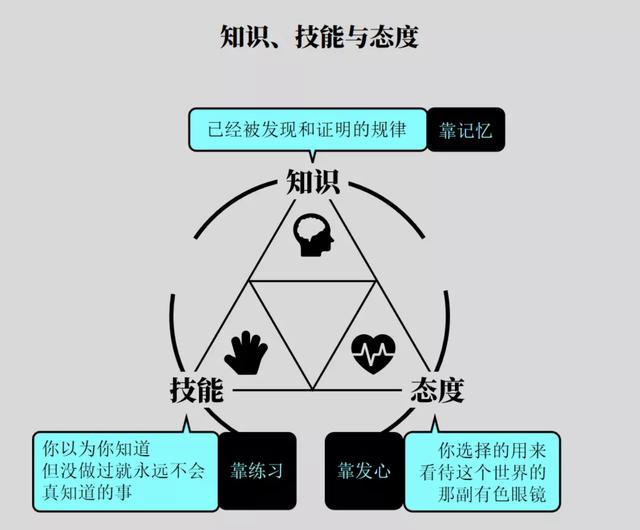 边界条件一般包括_边界条件怎么理解_边界条件是什么意思