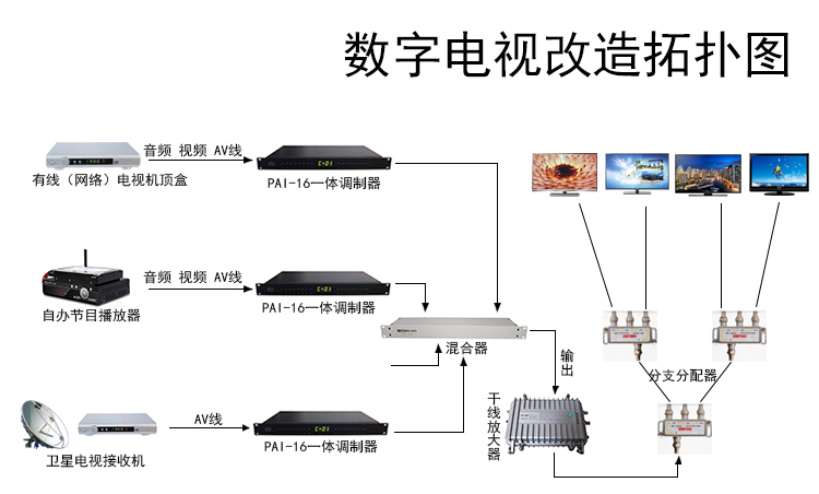 局域网文件共享工具_局域共享工具文件网址是什么_局域网文件共享管理工具