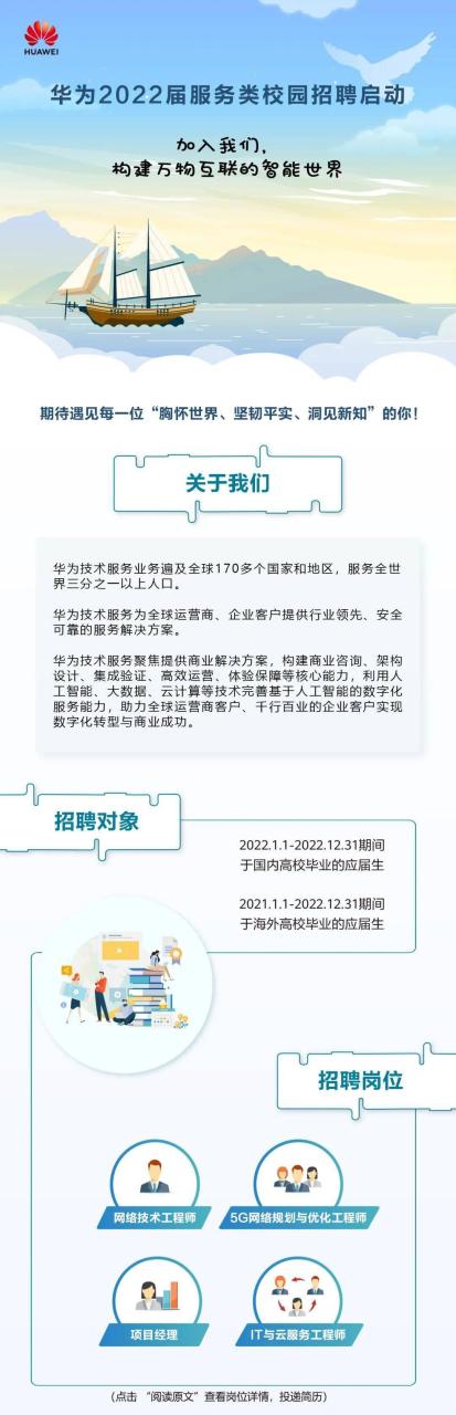 华为2020年校园招聘_华为2022校招_华为校招名单