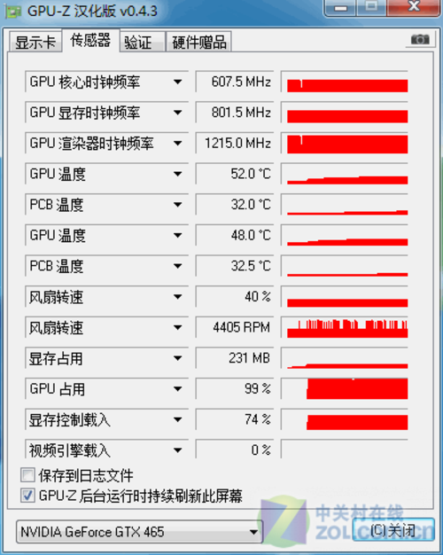 1030显卡什么水平_显卡水平仪怎么用_中国显卡水平