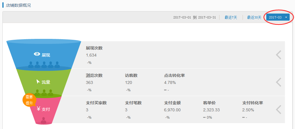 网销宝_网销宝_网销宝